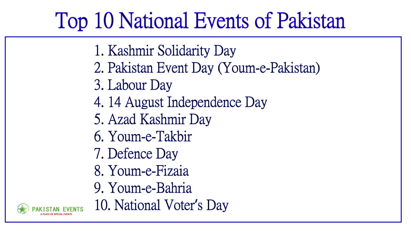 Top 10 National Events of Pakistan - Pakistan Event
